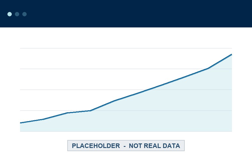 Placeholder for a Search Console performance export